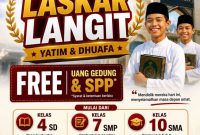 Portal berita Jakarta, Media Online Depok, Portal berita Bogor, Portal berita bekasi, media online Tangerang