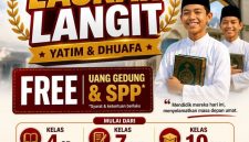 Portal berita Jakarta, Media Online Depok, Portal berita Bogor, Portal berita bekasi, media online Tangerang